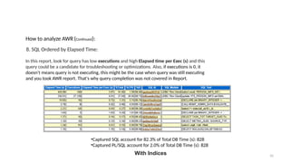 How_to_read_and_use_Oracle_AWR_report.pptx