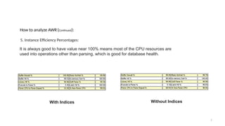 How_to_read_and_use_Oracle_AWR_report.pptx