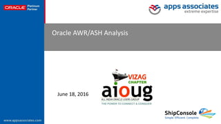 © Copyright 2015. Apps Associates LLC. 1
Oracle AWR/ASH Analysis
June 18, 2016
 