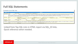 Copyright © 2014 Oracle and/or its affiliates. All rights reserved. |
Full SQL Statements
Linked from Top SQL Lists in HTML report via SQL_ID links.
Quick reference when needed.
 
