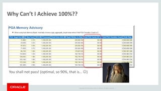 Copyright © 2014 Oracle and/or its affiliates. All rights reserved. |
Why Can’t I Achieve 100%??
You shall not pass! (optimal, so 90%, that is… )
 