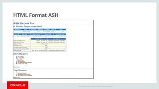 Copyright © 2014 Oracle and/or its affiliates. All rights reserved. |
HTML Format ASH
 