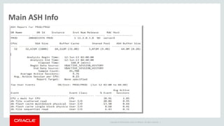 Copyright © 2014 Oracle and/or its affiliates. All rights reserved. |
Main ASH Info
 