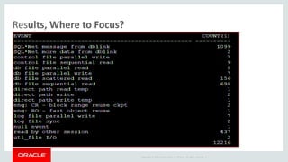 Copyright © 2014 Oracle and/or its affiliates. All rights reserved. |
Results, Where to Focus?
 