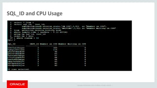 Copyright © 2014 Oracle and/or its affiliates. All rights reserved. |
SQL_ID and CPU Usage
 