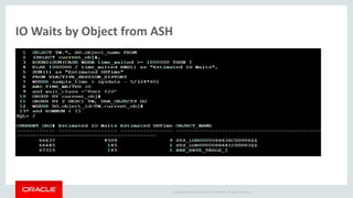 Copyright © 2014 Oracle and/or its affiliates. All rights reserved. |
IO Waits by Object from ASH
 
