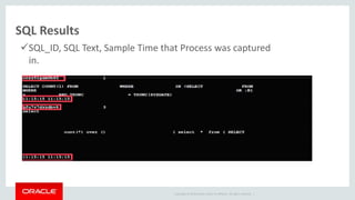 Copyright © 2014 Oracle and/or its affiliates. All rights reserved. |
SQL Results
SQL_ID, SQL Text, Sample Time that Process was captured
in.
 