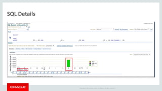 Copyright © 2014 Oracle and/or its affiliates. All rights reserved. |
SQL Details
 