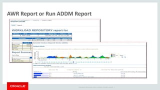 Copyright © 2014 Oracle and/or its affiliates. All rights reserved. |
AWR Report or Run ADDM Report
 