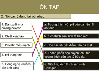 ÔN TẬP
1. Dẫn xuất mía
đường hexose
2. Chiết xuất tảo
3. Protetin Yến mạch
4. pH trung tính
2. Nối các ý đúng lại với nhau:
5. Công nghệ khuếch
tán ánh sáng
a. Tương thích với pH của da nên rất
an toàn.
b. Kích thích sản sinh tế bào mới.
c. Che các khuyết điểm trên da mặt.
d. Thành phần độc quyền, cấu tạo
tương thích cấu tạo tế bào da.
e. Giữ ẩm, kích thích sản sinh
Collagen.
 
