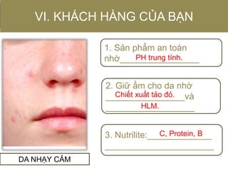 VI. KHÁCH HÀNG CỦA BẠN
DA NHẠY CẢM
1. Sản phẩm an toàn
nhờ________________
2. Giữ ẩm cho da nhờ
________________và
__________________
3. Nutrilite:_____________
______________________
PH trung tính.
Chiết xuất tảo đỏ.
HLM.
C, Protein, B
 
