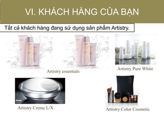 Artistry essentials
Artistry Creme L/X
Artistry Pure White
Artistry Color Cosmetic
VI. KHÁCH HÀNG CỦA BẠN
Tất cả khách hàng đang sử dụng sản phẩm Artistry.
 