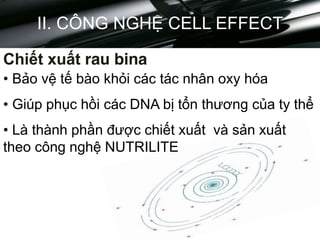 Creme LuXury
II. CÔNG NGHỆ CELL EFFECT
Chiết xuất rau bina
• Bảo vệ tế bào khỏi các tác nhân oxy hóa
• Giúp phục hồi các DNA bị tổn thương của ty thể
• Là thành phần được chiết xuất và sản xuất
theo công nghệ NUTRILITE
 