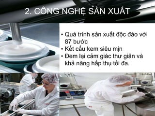 2. CÔNG NGHỆ SẢN XUẤT
• Quá trình sản xuất độc đáo với
87 bước
• Kết cấu kem siêu mịn
• Đem lại cảm giác thư giãn và
khả năng hấp thụ tối đa.
 