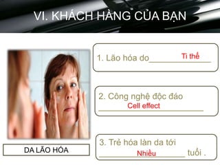 VI. KHÁCH HÀNG CỦA BẠN
1. Lão hóa do_____________
3. Trẻ hóa làn da tới
__________________ tuổi .
2. Công nghệ độc đáo
______________________
DA LÃO HÓA
Ti thể
Cell effect
Nhiều
 