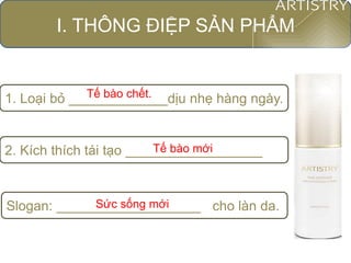 I. THÔNG ĐIỆP SẢN PHẨM
1. Loại bỏ _____________dịu nhẹ hàng ngày.
2. Kích thích tái tạo __________________
Slogan: ___________________ cho làn da.
Tế bào chết.
Tế bào mới
Sức sống mới
 