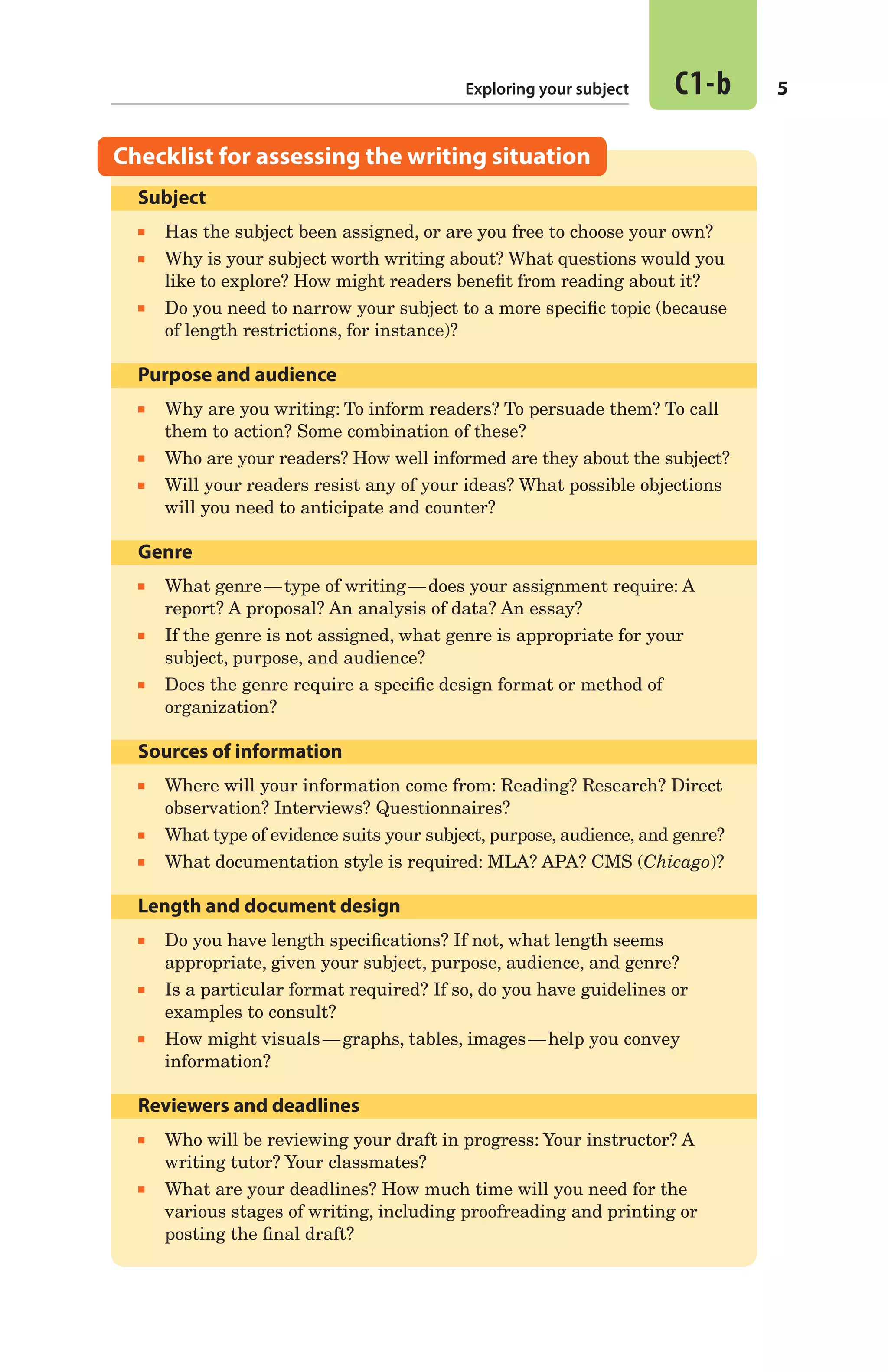 5C1-bExploring your subject
Subject
■■ Has the subject been assigned, or are you free to choose your own?
■■ Why is your subject worth writing about? What questions would you
like to explore? How might readers benefit from reading about it?
■■ Do you need to narrow your subject to a more specific topic (because
of length restrictions, for instance)?
Purpose and audience
■■ Why are you writing: To inform readers? To persuade them? To call
them to action? Some combination of these?
■■ Who are your readers? How well informed are they about the subject?
■■ Will your readers resist any of your ideas? What possible objections
will you need to anticipate and counter?
Genre
■■ What genre — type of writing — does your assignment require: A
report? A proposal? An analysis of data? An essay?
■■ If the genre is not assigned, what genre is appropriate for your
subject, purpose, and audience?
■■ Does the genre require a specific design format or method of
organization?
Sources of information
■■ Where will your information come from: Reading? Research? Direct
observation? Interviews? Questionnaires?
■■ What type of evidence suits your subject, purpose, audience, and genre?
■■ What documentation style is required: MLA? APA? CMS (Chicago)?
Length and document design
■■ Do you have length specifications? If not, what length seems
appropriate, given your subject, purpose, audience, and genre?
■■ Is a particular format required? If so, do you have guidelines or
examples to consult?
■■ How might visuals — graphs, tables, images — help you convey
information?
Reviewers and deadlines
■■ Who will be reviewing your draft in progress: Your instructor? A
writing tutor? Your classmates?
■■ What are your deadlines? How much time will you need for the
various stages of writing, including proofreading and printing or
posting the final draft?
Checklist for assessing the writing situation
02_HAC_6676_chC_003-068.indd 5 17/07/14 5:01 pm
 