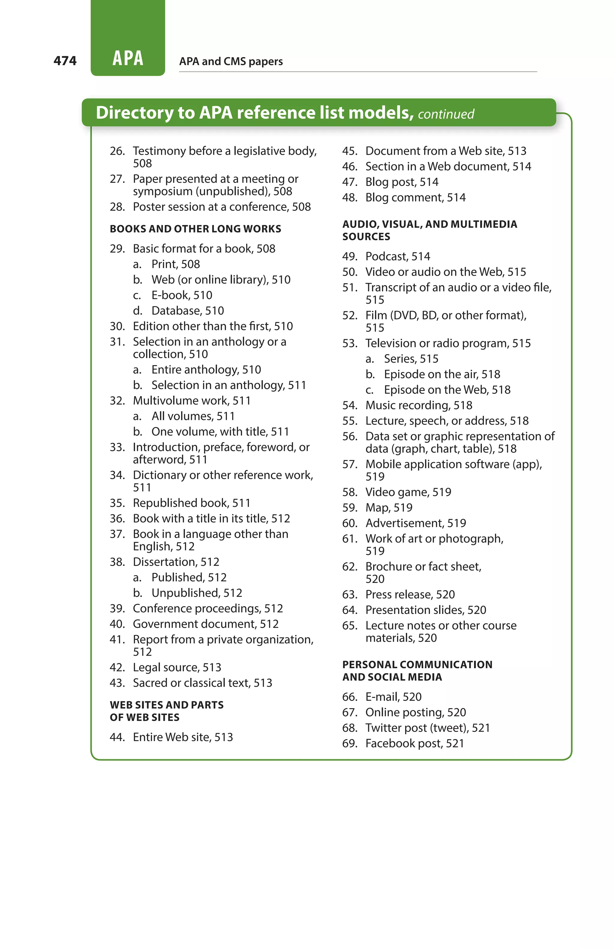 474 APA APA and CMS papers
Directory to APA reference list models, continued
26.	 Testimony before a legislative body,
508
27.	 Paper presented at a meeting or
symposium (unpublished), 508
28.	 Poster session at a conference, 508
Books and other long works
29.	 Basic format for a book, 508
a.	 Print, 508
b.	 Web (or online library), 510
c.	 E-book, 510
d.	 Database, 510
30.	 Edition other than the first, 510
31.	 Selection in an anthology or a
collection, 510
a.	 Entire anthology, 510
b.	 Selection in an anthology, 511
32.	 Multivolume work, 511
a.	 All volumes, 511
b.	 One volume, with title, 511
33.	 Introduction, preface, foreword, or
afterword, 511
34.	 Dictionary or other reference work,
511
35.	 Republished book, 511
36.	 Book with a title in its title, 512
37.	 Book in a language other than
English, 512
38.	 Dissertation, 512
a.	 Published, 512
b.	 Unpublished, 512
39.	 Conference proceedings, 512
40.	 Government document, 512
41.	 Report from a private organization,
512
42.	 Legal source, 513
43.	 Sacred or classical text, 513
Web sites and parts
of Web sites
44.	 Entire Web site, 513
45.	 Document from a Web site, 513
46.	 Section in a Web document, 514
47.	 Blog post, 514
48.	 Blog comment, 514
Audio, visual, and multimedia
sources
49.	 Podcast, 514
50.	 Video or audio on the Web, 515
51.	 Transcript of an audio or a video file,
515
52.	 Film (DVD, BD, or other format),
515
53.	 Television or radio program, 515
a.	 Series, 515
b.	 Episode on the air, 518
c.	 Episode on the Web, 518
54.	 Music recording, 518
55.	 Lecture, speech, or address, 518
56.	 Data set or graphic representation of
data (graph, chart, table), 518
57.	 Mobile application software (app),
519
58.	 Video game, 519
59.	 Map, 519
60.	 Advertisement, 519
61.	 Work of art or photograph,
519
62.	 Brochure or fact sheet,
520
63.	 Press release, 520
64.	 Presentation slides, 520
65.	 Lecture notes or other course
materials, 520
Personal communication
and social media
66.	 E-mail, 520
67.	 Online posting, 520
68.	 Twitter post (tweet), 521
69.	 Facebook post, 521
22_HAC_6676_ChAPA_473-534.indd 474 24/07/14 11:36 am
 