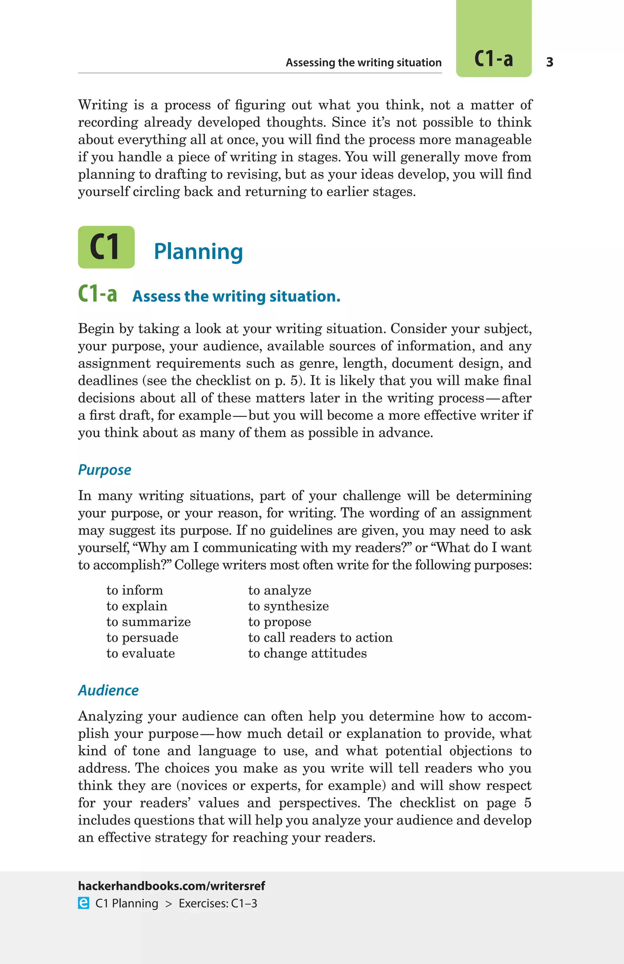 3Assessing the writing situation C1-a
Writing is a process of figuring out what you think, not a matter of
recording already developed thoughts. Since it’s not possible to think
about everything all at once, you will find the process more manageable
if you handle a piece of writing in stages. You will generally move from
planning to drafting to revising, but as your ideas develop, you will find
yourself circling back and returning to earlier stages.
C1 	Planning
C1-a  Assess the writing situation.
Begin by taking a look at your writing situation. Consider your subject,
your purpose, your audience, available sources of information, and any
assignment requirements such as genre, length, document design, and
deadlines (see the checklist on p. 5). It is likely that you will make final
decisions about all of these matters later in the writing process — after
a first draft, for example — but you will become a more effective writer if
you think about as many of them as possible in advance.
Purpose
In many writing situations, part of your challenge will be determining
your purpose, or your reason, for writing. The wording of an assignment
may suggest its purpose. If no guidelines are given, you may need to ask
yourself, “Why am I communicating with my readers?” or “What do I want
to accomplish?” College writers most often write for the following purposes:
to inform		 to analyze
to explain		 to synthesize
to summarize		 to propose
to persuade		 to call readers to action
to evaluate		 to change attitudes
Audience
Analyzing your audience can often help you determine how to accom-
plish your purpose — how much detail or explanation to provide, what
kind of tone and language to use, and what potential objections to
address. The choices you make as you write will tell readers who you
think they are (novices or experts, for example) and will show respect
for your readers’ values and perspectives. The checklist on page 5
includes questions that will help you analyze your audience and develop
an effective strategy for reaching your readers.
hackerhandbooks.com/writersref
 C1 Planning > Exercises: C1–3
02_HAC_6676_chC_003-068.indd 3 17/07/14 5:01 pm
 