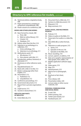 474 APA APA and CMS papers
Directory to APA reference list models, continued
26.	 Testimony before a legislative body,
508
27.	 Paper presented at a meeting or
symposium (unpublished), 508
28.	 Poster session at a conference, 508
Books and other long works
29.	 Basic format for a book, 508
a.	 Print, 508
b.	 Web (or online library), 510
c.	 E-book, 510
d.	 Database, 510
30.	 Edition other than the first, 510
31.	 Selection in an anthology or a
collection, 510
a.	 Entire anthology, 510
b.	 Selection in an anthology, 511
32.	 Multivolume work, 511
a.	 All volumes, 511
b.	 One volume, with title, 511
33.	 Introduction, preface, foreword, or
afterword, 511
34.	 Dictionary or other reference work,
511
35.	 Republished book, 511
36.	 Book with a title in its title, 512
37.	 Book in a language other than
English, 512
38.	 Dissertation, 512
a.	 Published, 512
b.	 Unpublished, 512
39.	 Conference proceedings, 512
40.	 Government document, 512
41.	 Report from a private organization,
512
42.	 Legal source, 513
43.	 Sacred or classical text, 513
Web sites and parts
of Web sites
44.	 Entire Web site, 513
45.	 Document from a Web site, 513
46.	 Section in a Web document, 514
47.	 Blog post, 514
48.	 Blog comment, 514
Audio, visual, and multimedia
sources
49.	 Podcast, 514
50.	 Video or audio on the Web, 515
51.	 Transcript of an audio or a video file,
515
52.	 Film (DVD, BD, or other format),
515
53.	 Television or radio program, 515
a.	 Series, 515
b.	 Episode on the air, 518
c.	 Episode on the Web, 518
54.	 Music recording, 518
55.	 Lecture, speech, or address, 518
56.	 Data set or graphic representation of
data (graph, chart, table), 518
57.	 Mobile application software (app),
519
58.	 Video game, 519
59.	 Map, 519
60.	 Advertisement, 519
61.	 Work of art or photograph,
519
62.	 Brochure or fact sheet,
520
63.	 Press release, 520
64.	 Presentation slides, 520
65.	 Lecture notes or other course
materials, 520
Personal communication
and social media
66.	 E-mail, 520
67.	 Online posting, 520
68.	 Twitter post (tweet), 521
69.	 Facebook post, 521
22_HAC_6676_ChAPA_473-534.indd 474 24/07/14 11:36 am
 