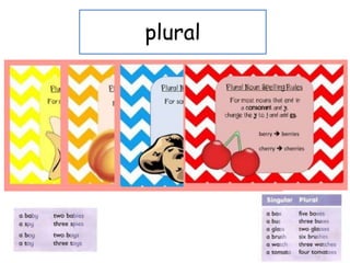 plural
 