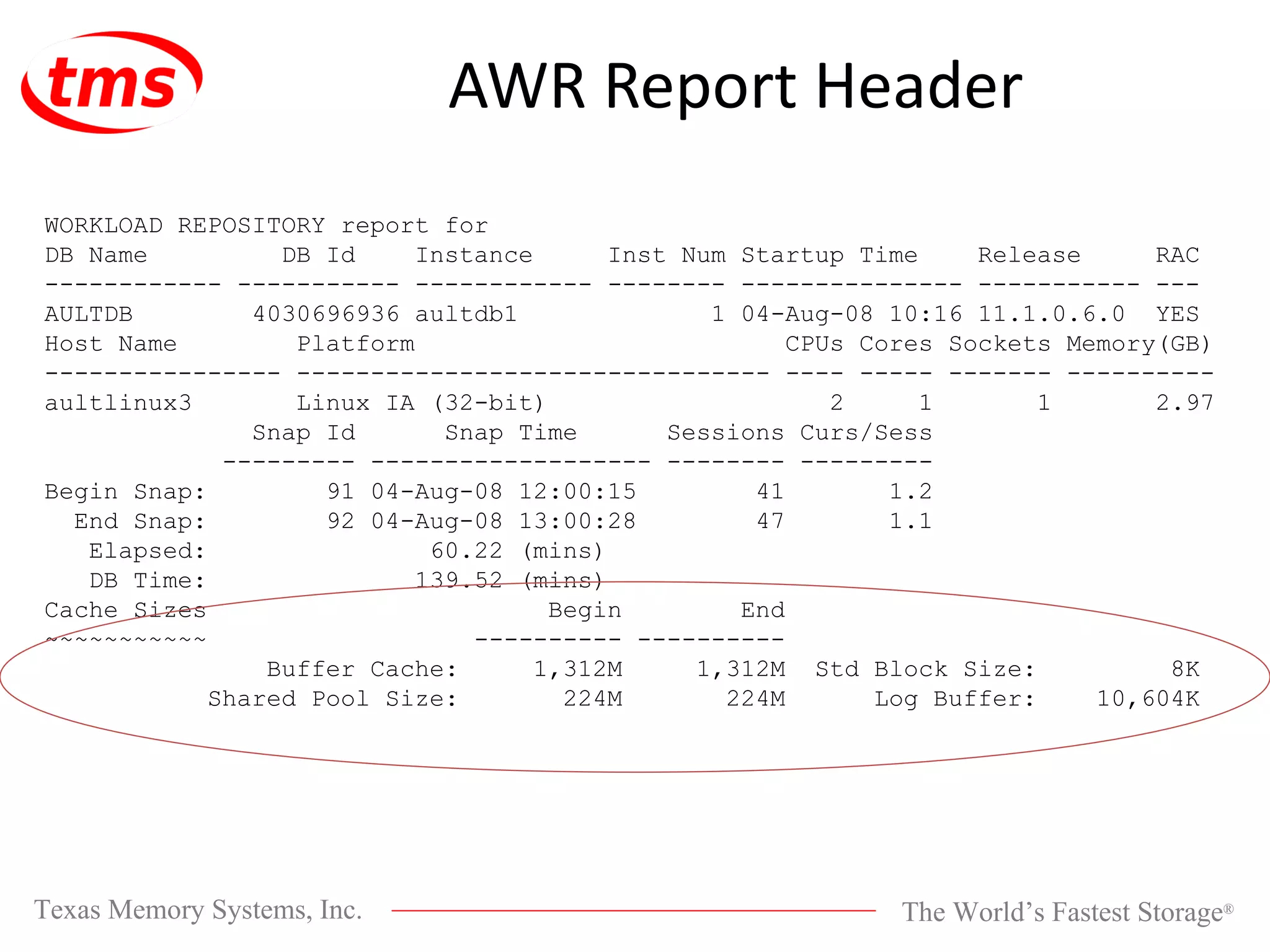 AWR Report Header WORKLOAD REPOSITORY report for DB Name DB Id Instance Inst Num Startup Time Release RAC ------------ ----------- ------------ -------- --------------- ----------- --- AULTDB 4030696936 aultdb1 1 04-Aug-08 10:16 11.1.0.6.0 YES Host Name Platform CPUs Cores Sockets Memory(GB) ---------------- -------------------------------- ---- ----- ------- ---------- aultlinux3 Linux IA (32-bit) 2 1 1 2.97 Snap Id Snap Time Sessions Curs/Sess --------- ------------------- -------- --------- Begin Snap: 91 04-Aug-08 12:00:15 41 1.2 End Snap: 92 04-Aug-08 13:00:28 47 1.1 Elapsed: 60.22 (mins) DB Time: 139.52 (mins) Cache Sizes Begin End ~~~~~~~~~~~ ---------- ---------- Buffer Cache: 1,312M 1,312M Std Block Size: 8K Shared Pool Size: 224M 224M Log Buffer: 10,604K 