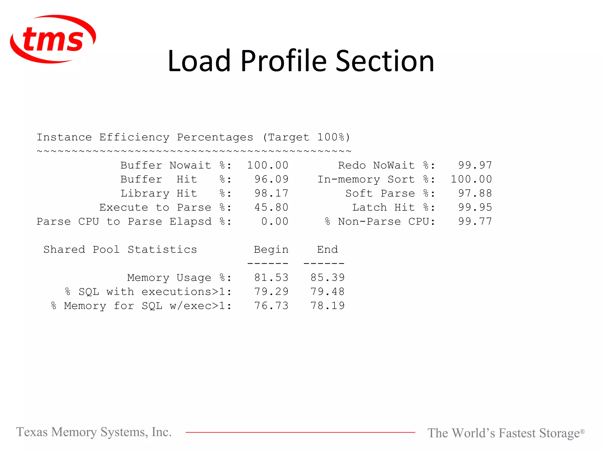 Load Profile Section Instance Efficiency Percentages (Target 100%) ~~~~~~~~~~~~~~~~~~~~~~~~~~~~~~~~~~~~~~~~~~~~~ Buffer Nowait %: 100.00 Redo NoWait %: 99.97 Buffer Hit %: 96.09 In-memory Sort %: 100.00 Library Hit %: 98.17 Soft Parse %: 97.88 Execute to Parse %: 45.80 Latch Hit %: 99.95 Parse CPU to Parse Elapsd %: 0.00 % Non-Parse CPU: 99.77 Shared Pool Statistics Begin End ------ ------ Memory Usage %: 81.53 85.39 % SQL with executions>1: 79.29 79.48 % Memory for SQL w/exec>1: 76.73 78.19 