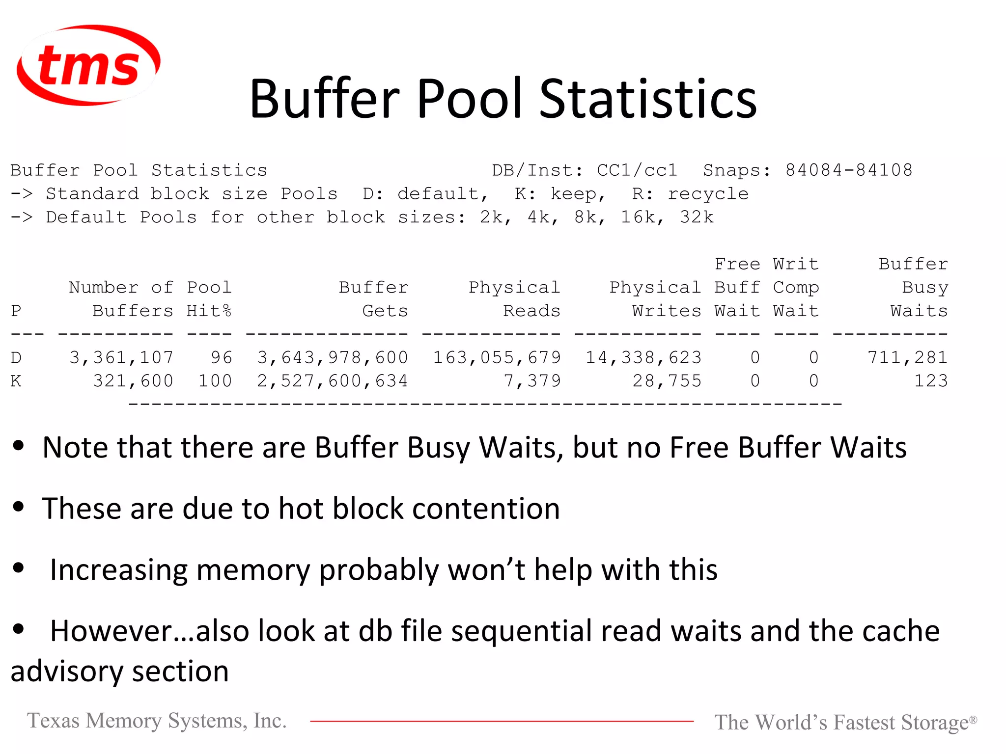 Buffer Pool Statistics Buffer Pool Statistics DB/Inst: CC1/cc1 Snaps: 84084-84108 -> Standard block size Pools D: default, K: keep, R: recycle -> Default Pools for other block sizes: 2k, 4k, 8k, 16k, 32k Free Writ Buffer Number of Pool Buffer Physical Physical Buff Comp Busy P Buffers Hit% Gets Reads Writes Wait Wait Waits --- ---------- ---- -------------- ------------ ----------- ---- ---- ---------- D 3,361,107 96 3,643,978,600 163,055,679 14,338,623 0 0 711,281 K 321,600 100 2,527,600,634 7,379 28,755 0 0 123 ------------------------------------------------------------- Note that there are Buffer Busy Waits, but no Free Buffer Waits These are due to hot block contention Increasing memory probably won’t help with this However…also look at db file sequential read waits and the cache advisory section 