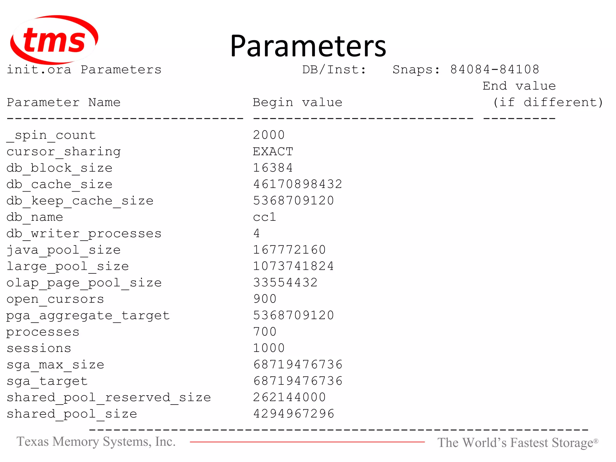 Parameters init.ora Parameters DB/Inst: Snaps: 84084-84108 End value Parameter Name Begin value (if different) ----------------------------- --------------------------- --------- _spin_count 2000 cursor_sharing EXACT db_block_size 16384 db_cache_size 46170898432 db_keep_cache_size 5368709120 db_name cc1 db_writer_processes 4 java_pool_size 167772160 large_pool_size 1073741824 olap_page_pool_size 33554432 open_cursors 900 pga_aggregate_target 5368709120 processes 700 sessions 1000 sga_max_size 68719476736 sga_target 68719476736 shared_pool_reserved_size 262144000 shared_pool_size 4294967296 ------------------------------------------------------------- 