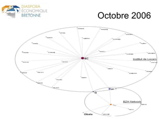 Afterwork de la recherche ; la cartographie de la diaspora bretonne