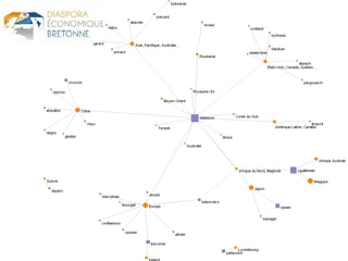 Afterwork de la recherche ; la cartographie de la diaspora bretonne