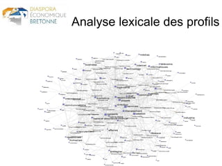 Afterwork de la recherche ; la cartographie de la diaspora bretonne