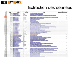 Afterwork de la recherche ; la cartographie de la diaspora bretonne
