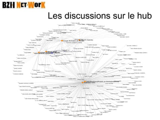 Afterwork de la recherche ; la cartographie de la diaspora bretonne