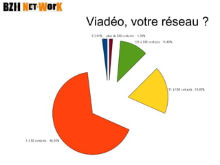 Afterwork de la recherche ; la cartographie de la diaspora bretonne