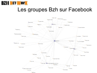 Afterwork de la recherche ; la cartographie de la diaspora bretonne