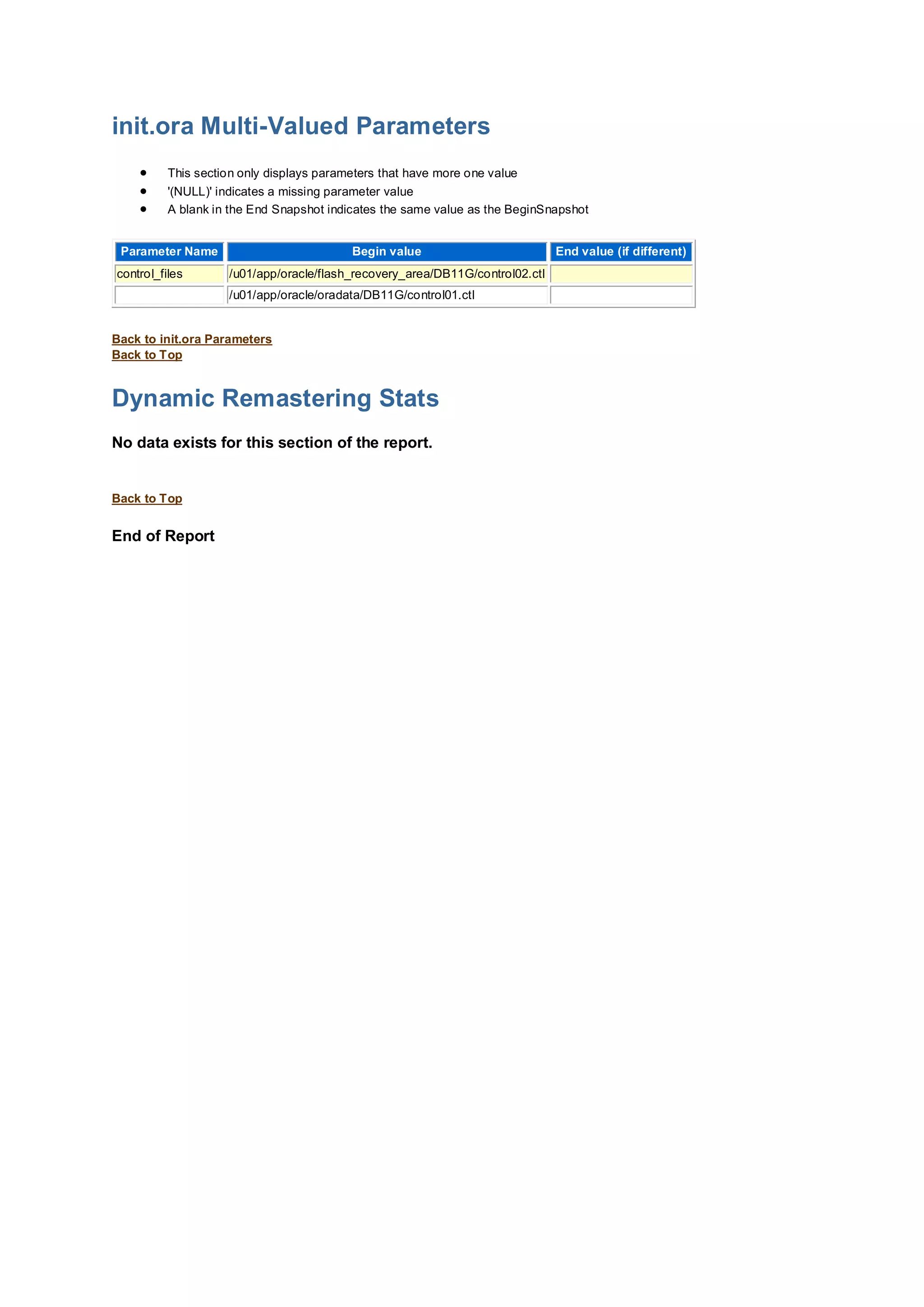 init.ora Multi-Valued Parameters
 This section only displays parameters that have more one value
 '(NULL)' indicates a missing parameter value
 A blank in the End Snapshot indicates the same value as the BeginSnapshot
Parameter Name Begin value End value (if different)
control_files /u01/app/oracle/flash_recovery_area/DB11G/control02.ctl
/u01/app/oracle/oradata/DB11G/control01.ctl
Back to init.ora Parameters
Back to Top
Dynamic Remastering Stats
No data exists for this section of the report.
Back to Top
End of Report
 