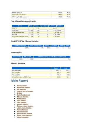 AWR Sample Report | PDF