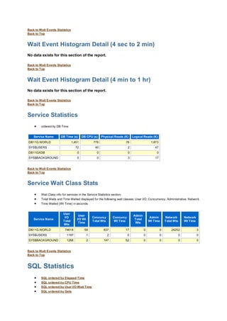 AWR Sample Report | PDF