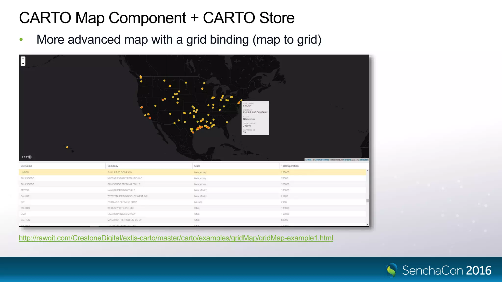 CARTO Map Component + CARTO Store • More advanced map with a grid binding (map to grid) http://rawgit.com/CrestoneDigital/extjs-carto/master/carto/examples/gridMap/gridMap-example1.html 