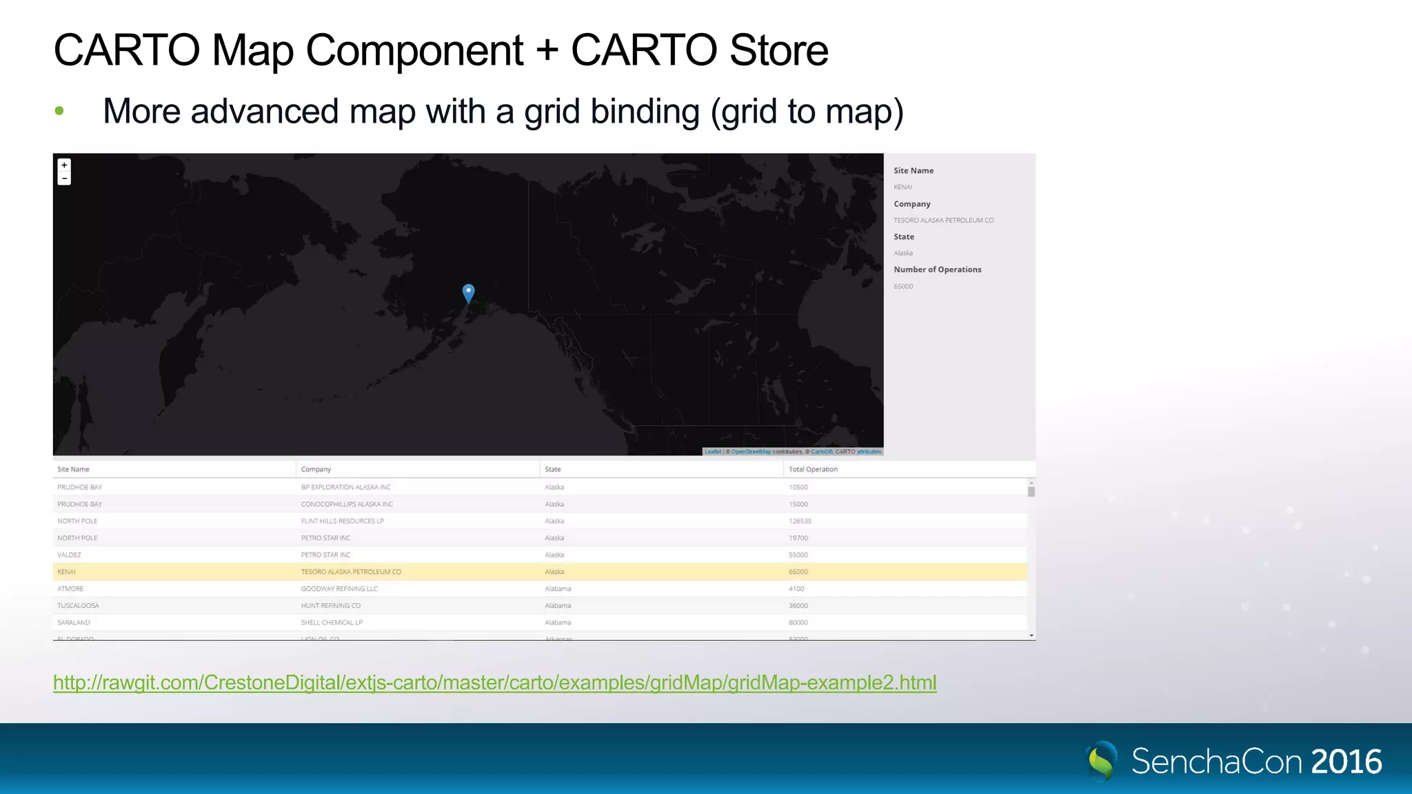 CARTO Map Component + CARTO Store • More advanced map with a grid binding (grid to map) http://rawgit.com/CrestoneDigital/extjs-carto/master/carto/examples/gridMap/gridMap-example2.html 