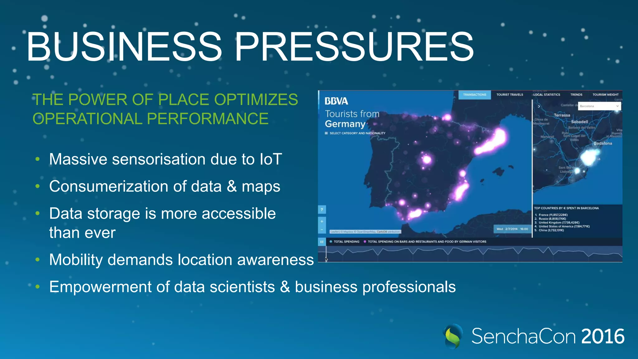 BUSINESS PRESSURES • Massive sensorisation due to IoT • Consumerization of data & maps • Data storage is more accessible than ever • Mobility demands location awareness • Empowerment of data scientists & business professionals THE POWER OF PLACE OPTIMIZES OPERATIONAL PERFORMANCE 