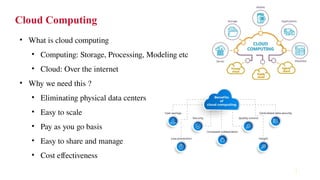 cloud computing for civil engineers basics | PPTX