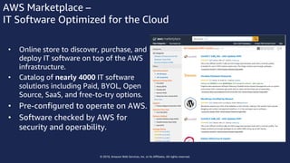 © 2018, Amazon Web Services, Inc. or Its Affiliates. All rights reserved.
AWS Marketplace –
IT Software Optimized for the Cloud
• Online store to discover, purchase, and
deploy IT software on top of the AWS
infrastructure.
• Catalog of nearly 4000 IT software
solutions including Paid, BYOL, Open
Source, SaaS, and free-to-try options.
• Pre-configured to operate on AWS.
• Software checked by AWS for
security and operability.
 