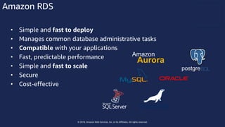 © 2018, Amazon Web Services, Inc. or Its Affiliates. All rights reserved.
Amazon RDS
• Simple and fast to deploy
• Manages common database administrative tasks
• Compatible with your applications
• Fast, predictable performance
• Simple and fast to scale
• Secure
• Cost-effective
postgre
 