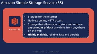 © 2018, Amazon Web Services, Inc. or Its Affiliates. All rights reserved.
Amazon Simple Storage Service (S3)
• Storage for the Internet
• Natively online, HTTP access
• Storage that allows you to store and retrieve
any amount of data, any time, from anywhere
on the web
• Highly scalable, reliable, fast and durable
Amazon S3
 