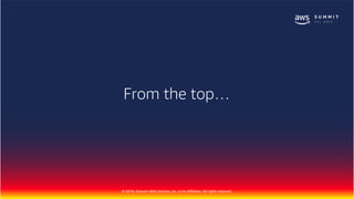 © 2018, Amazon Web Services, Inc. or Its Affiliates. All rights reserved.
From the top…
 