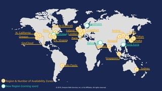 © 2018, Amazon Web Services, Inc. or Its Affiliates. All rights reserved.
Region & Number of Availability Zones
New Region (coming soon)
Ohio
N. California
Ireland Frankfurt
London
Seoul
Mumbai
São Paulo
Stockholm
GovCloud
N. Virginia
Canada (Central)
Paris
Beijing
Ningxia
Tokyo
Singapore
Sydney
Oregon
3
GovCloud
Hong KongBahrain
3
3
6
1
4
Osaka
 