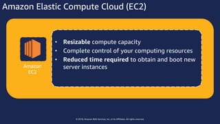 © 2018, Amazon Web Services, Inc. or Its Affiliates. All rights reserved.
Amazon Elastic Compute Cloud (EC2)
• Resizable compute capacity
• Complete control of your computing resources
• Reduced time required to obtain and boot new
server instancesAmazon
EC2
 