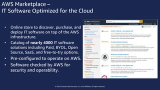 © 2018, Amazon Web Services, Inc. or Its Affiliates. All rights reserved.
AWS Marketplace –
IT Software Optimized for the ...
